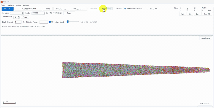 Multiplicity density volume map