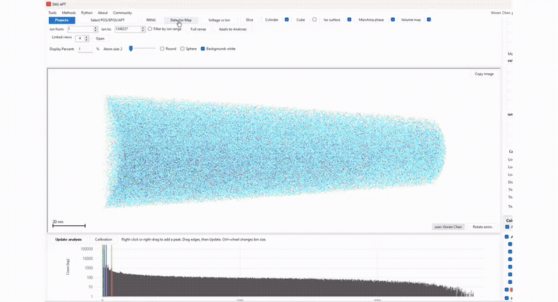 SDM mapping and sequential evaporation mapping